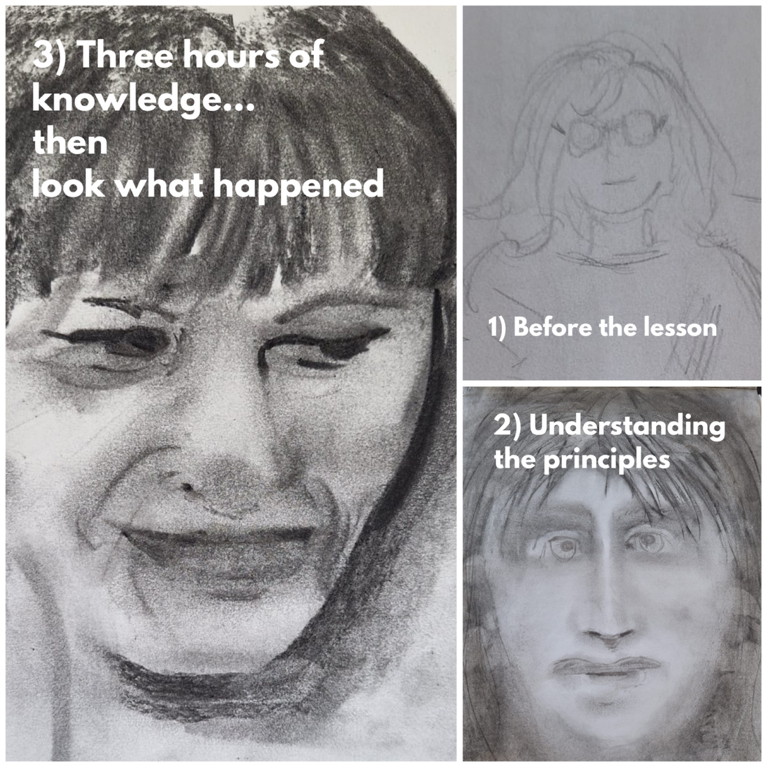 Three Hours of Art Knowledge