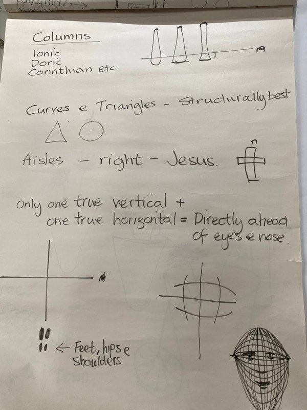 Visual Perspective Course Perspective Art Course – See & Draw with Confidence – VisualAwareness